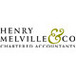 Henry Melville  Co Bathurst