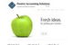 Positive Accounting Solutions - thumb 0