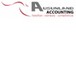 ANZTAX PTY LTD AUSUNLAND ACCOUNTING
