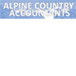 Rocky Plain NSW Accountant Find