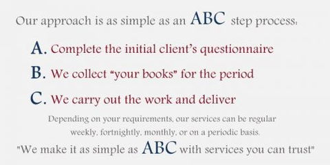 Affordable Bookkeeping Contractor - Accountant Find 6