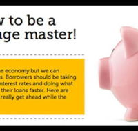 Consolidated Home Loans - Accountant Find